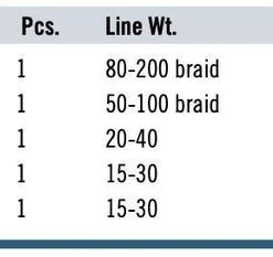 Lamiglas Bluewater Conventional Rods