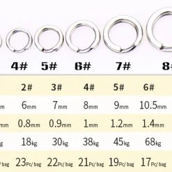Centaur Split Rings Terminal Tackle