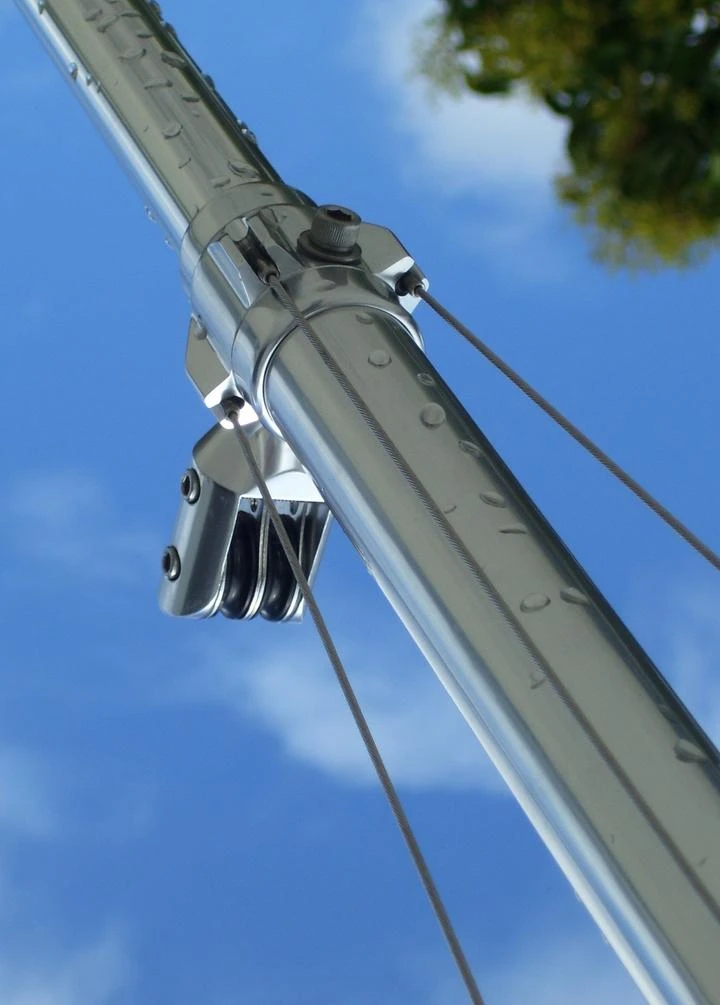 Rupp Pulley Clusters