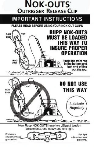 Rupp Marine Rupp Nok-Outs Outrigger Release Clips