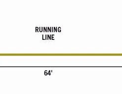 Fly Fishing Rio Elite GT Fly Lines