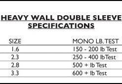 Terminal Tackle Billfisher Heavy Wall Copper Double Sleeves