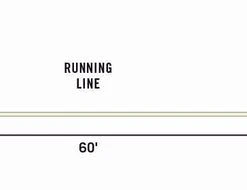 Fly Fishing Rio Tarpon QuickShooter Fly Lines