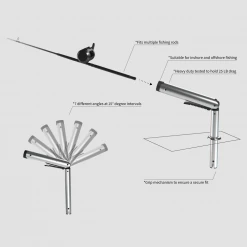 WolfPack Tackle Outrodders (Set Of 2)